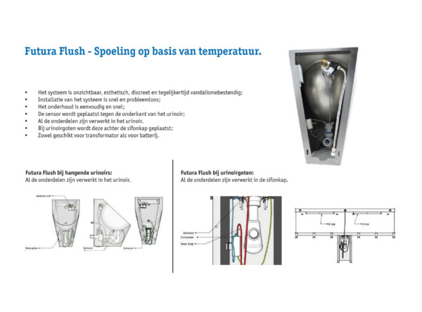 Uitleg Futura Flush voor urinoirs