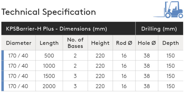 Specificatie Kingspans Barrier-H Plus