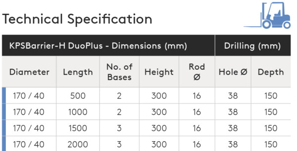Specificaties Kingspan Barrier-H DuoPlus